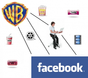 Rumors: Facebook and Warner Bros teaming up? Envision this!