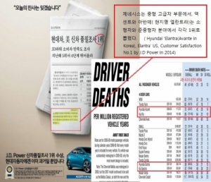 Hyundai ‘Elantra’ US, Customer Satisfaction No.1 VS High Mortality Rate of Drivers