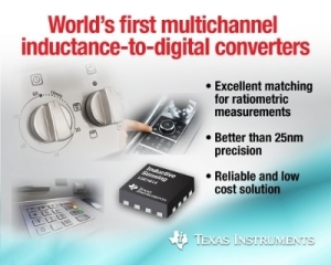 TI introduces world’s first multichannel inductance-to-digital converters