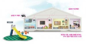 한화테크윈, 어린이집 전용 CCTV ‘VPM 시리즈’ 출시