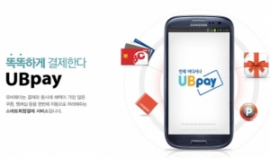 Harex InfoTech Inc., Launching “Gongyoung Pay” with Public Home Shopping