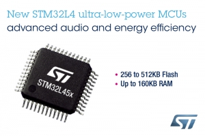 ST Delivers New STM32L4 MCUs with On-Chip Digital Filter to Development Ecosystem