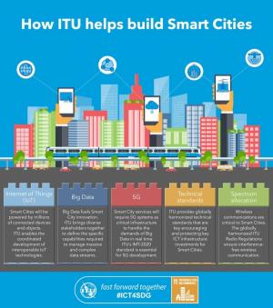 Building the World’s Smart Sustainable Cities Together