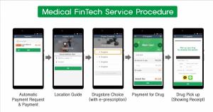 Harex InfoTech, Launching “Medical Fintech Service”