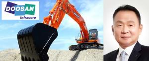 Doosan Infracore embroiled in controversy over stealing supplier's technology